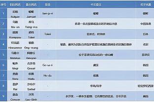 半岛电子竞技截图2